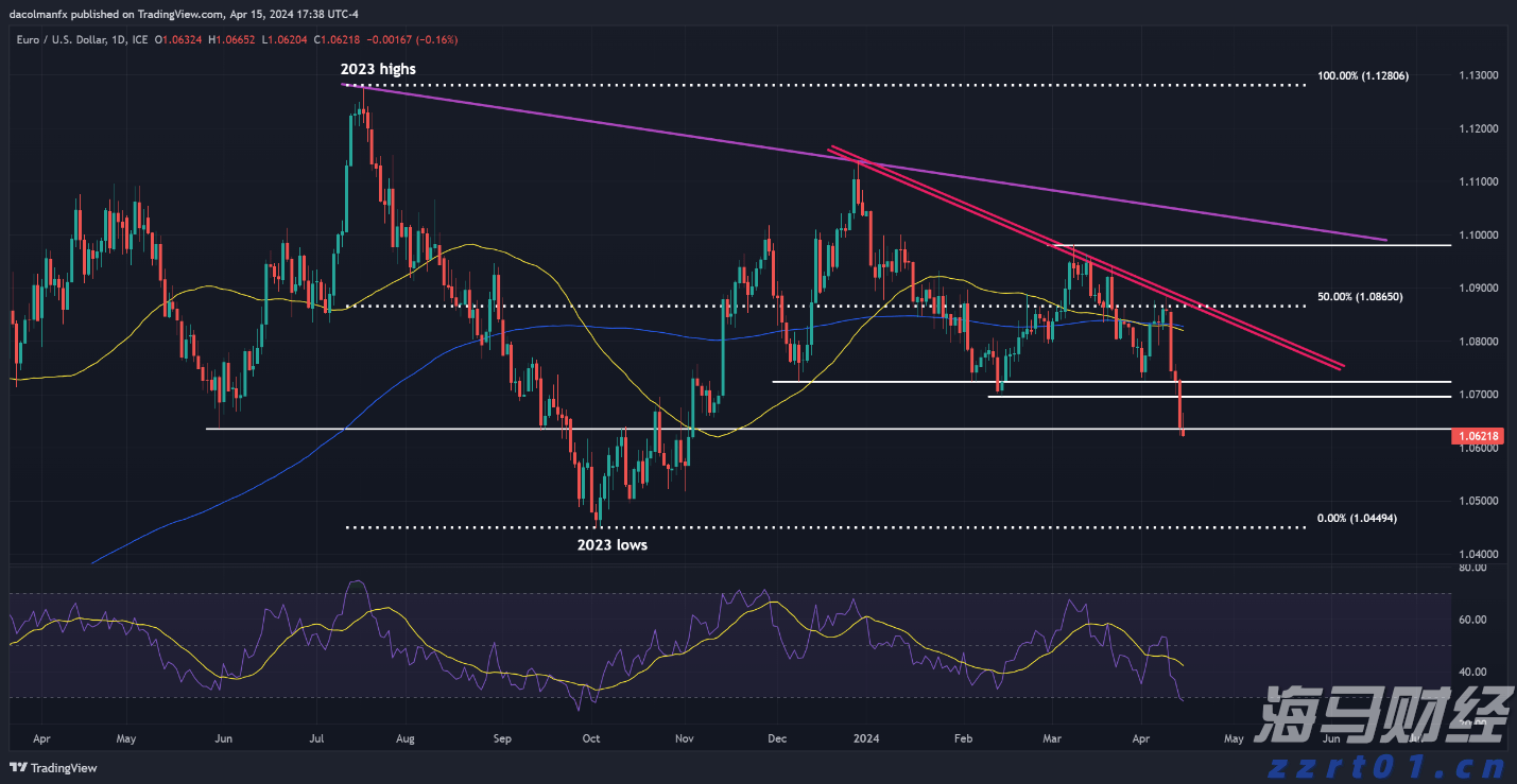 “喜洋洋”“乐融融”分别代表十五运会和残特奥会?设计师回应