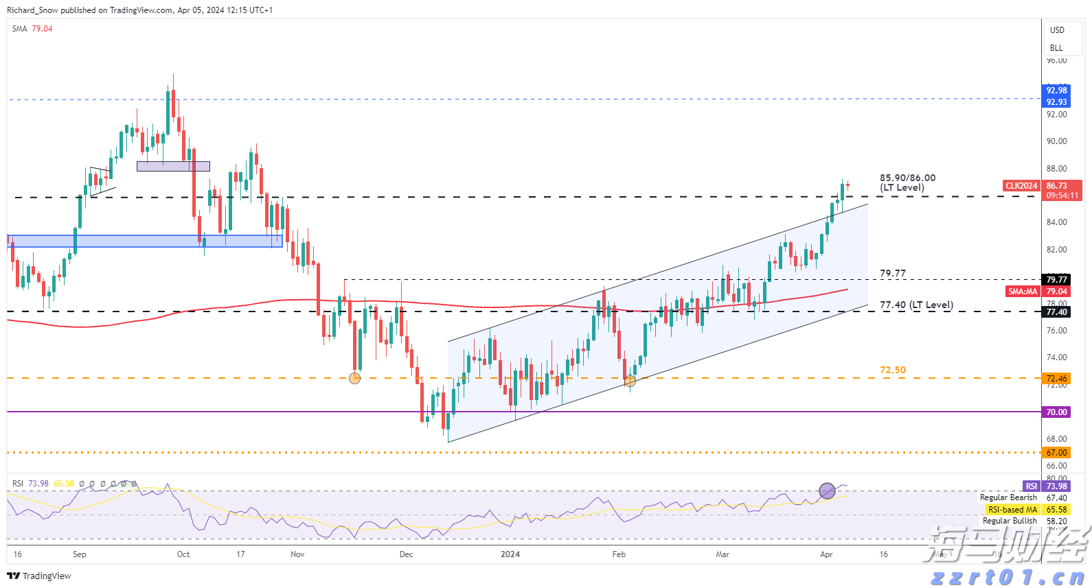 刷脸通关！“无感通行”技术将助力十五运会