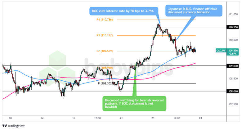 商务部推广新一批国家服务业扩大开放综合试点示范建设经验做法