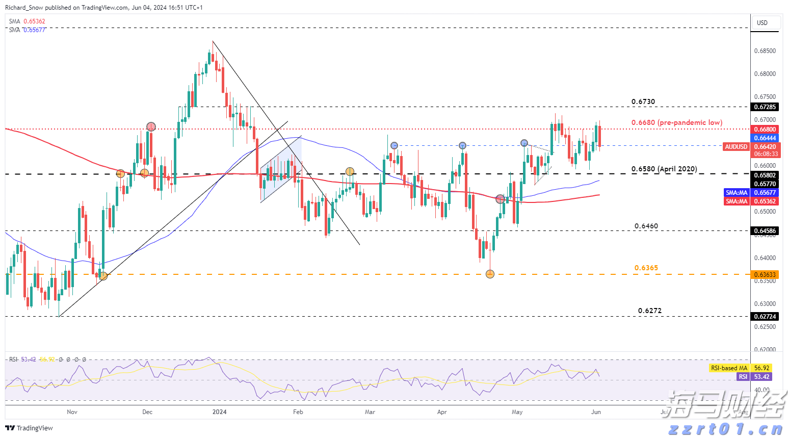 梅州1集体2个人上榜！2022