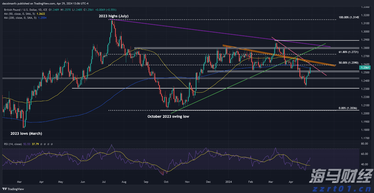 广东首例！香洲法院以“税收代位权”守护国家“钱袋子”