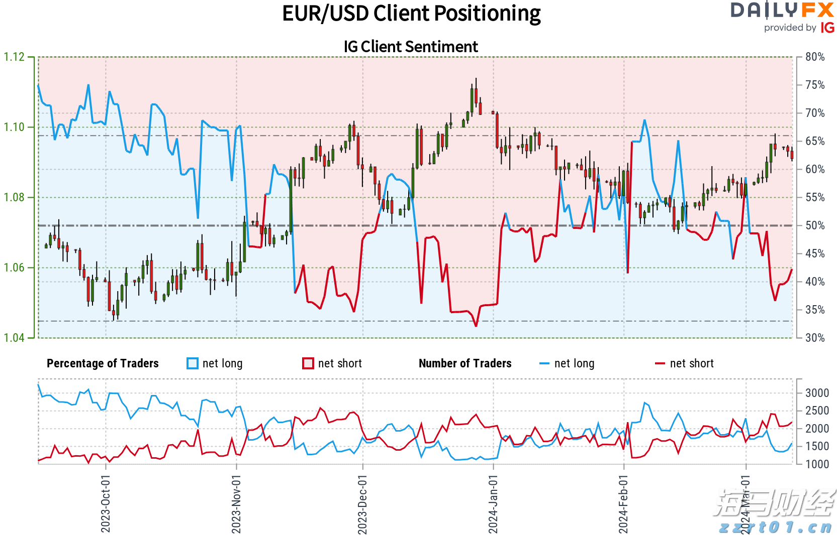 解锁新市场!梅州观赏鱼 “游” 进马来西亚