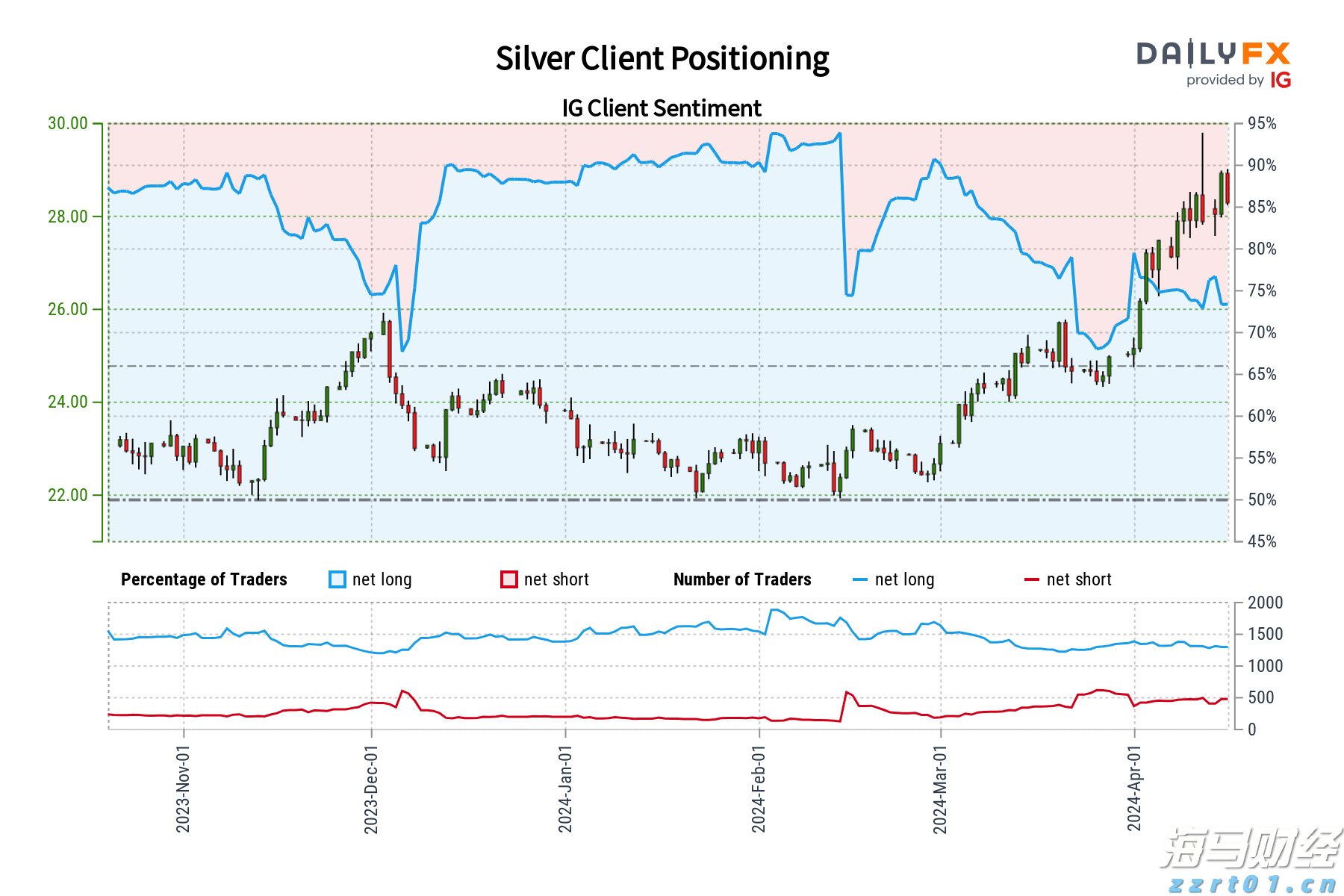 春节假期港北区旅游收入超7亿元
