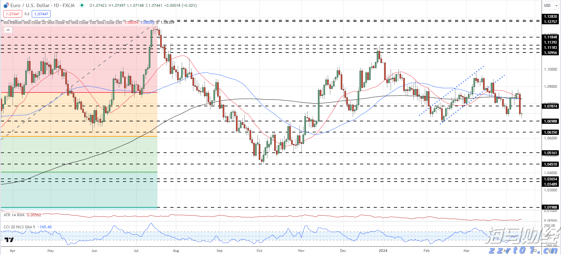 广东一周新增225例基孔肯雅热本地个案,疫情态势总体平稳